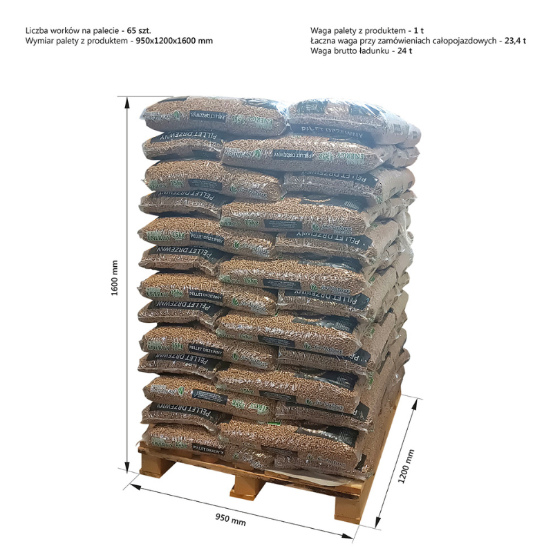 Pellet CLEAR ENERGY - obrazek 3